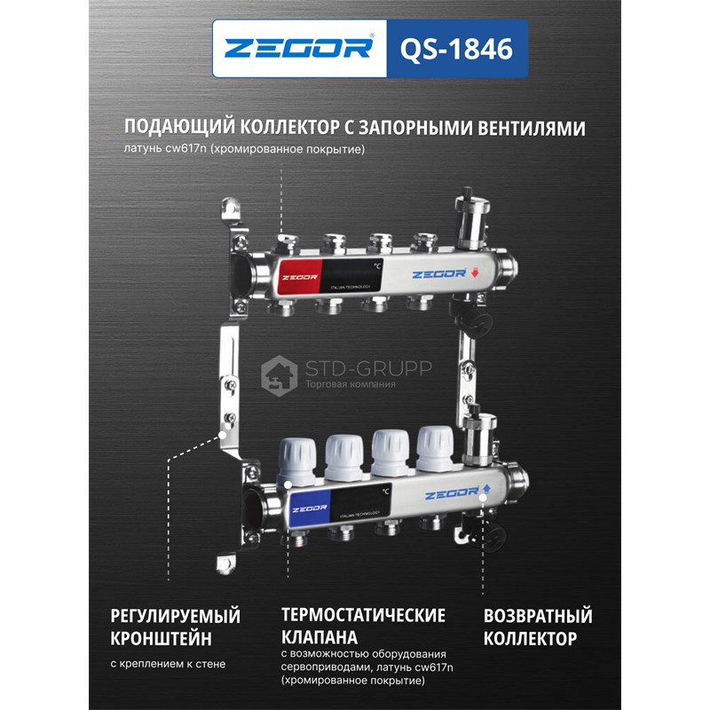 QS-1846 Коллекторный блок из нержавеющей стали с клапанами 1" х 3/4" 4 выхода